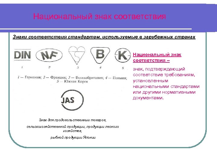 Национальный знак соответствия Знаки соответствия стандартам, используемые в зарубежных странах Национальный знак соответствия –