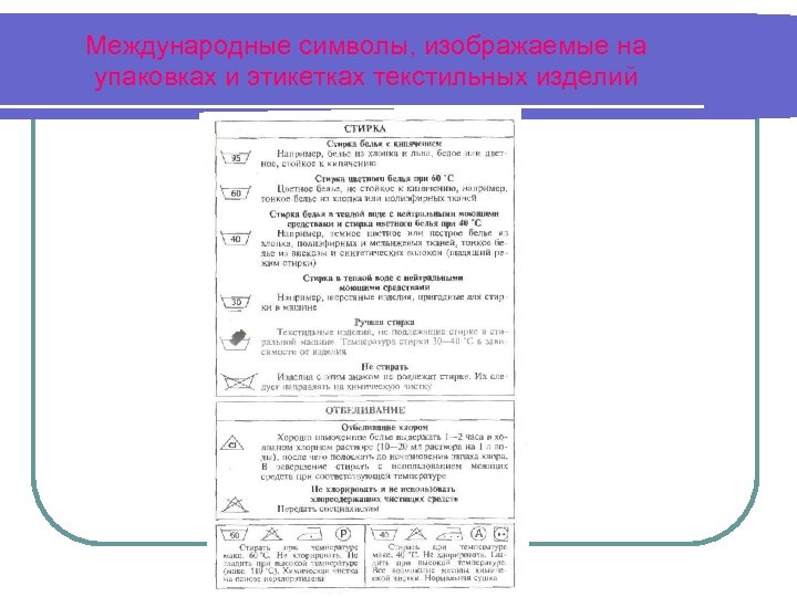 Международные символы, изображаемые на упаковках и этикетках текстильных изделий 