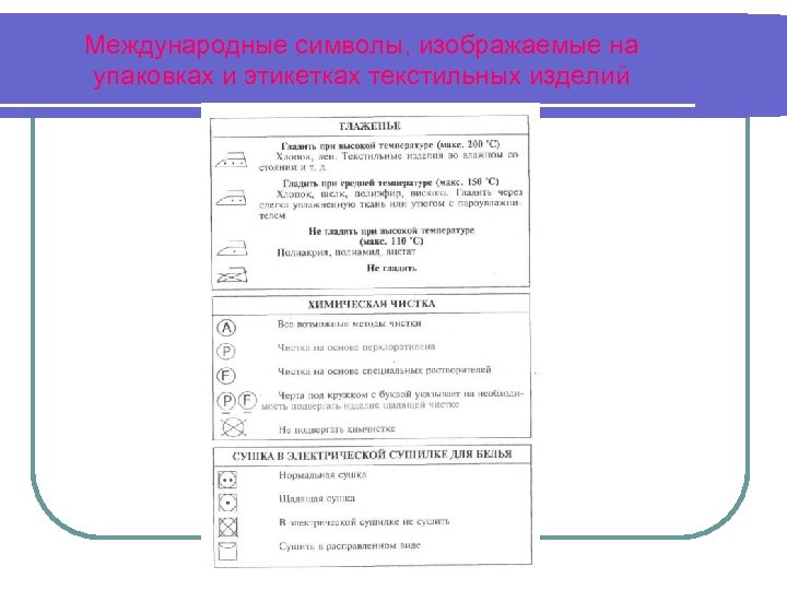 Международные символы, изображаемые на упаковках и этикетках текстильных изделий 