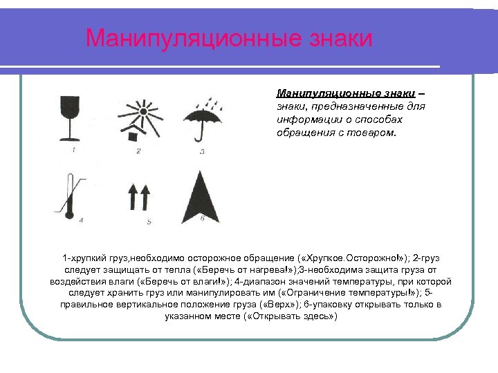 Манипуляционные знаки презентация