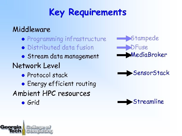 Key Requirements Middleware l l l Programming infrastructure Distributed data fusion Stream data management