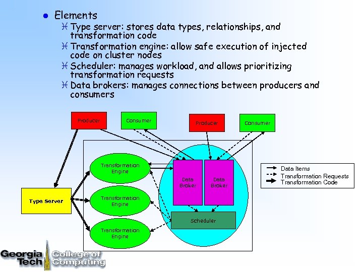 l Elements i Type server: stores data types, relationships, and transformation code i Transformation