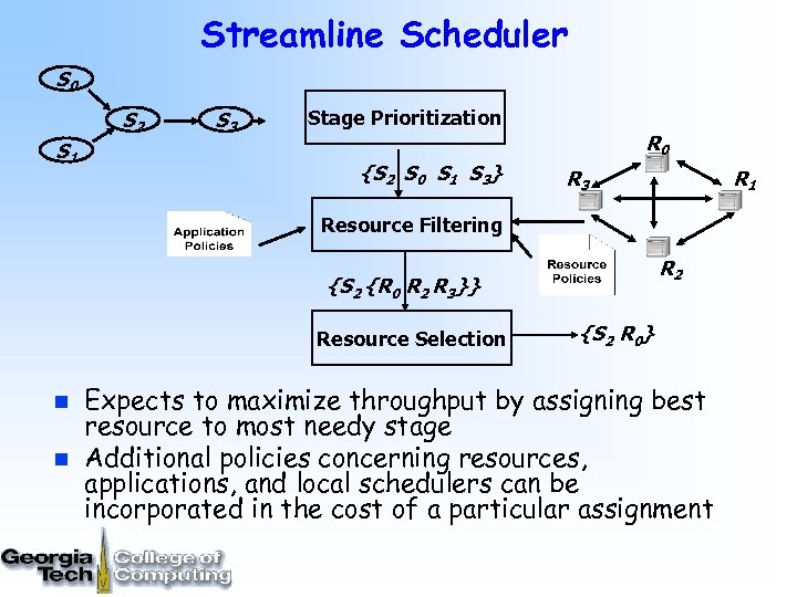 Streamline Scheduler S 0 S 2 S 1 S 3 Stage Prioritization {S 2