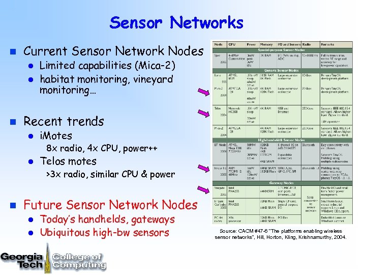 Sensor Networks n Current Sensor Network Nodes l l n Limited capabilities (Mica-2) habitat