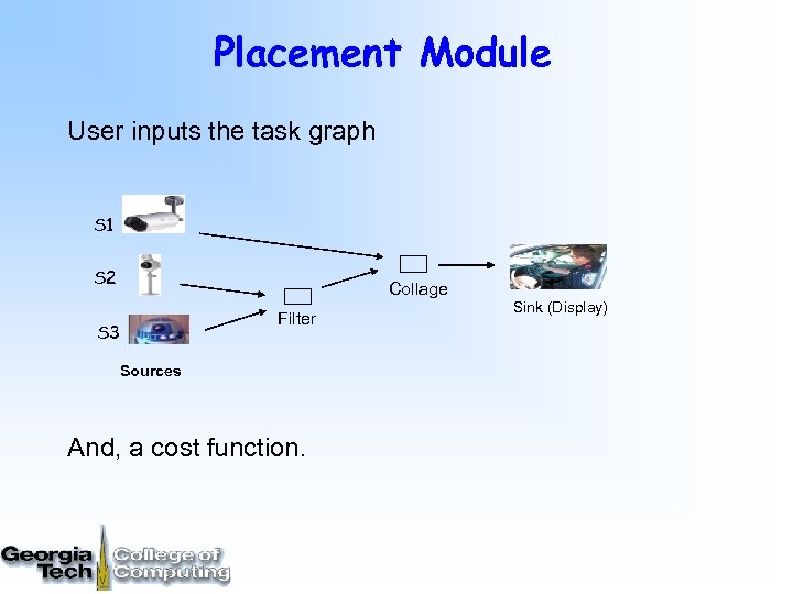 Placement Module User inputs the task graph S 1 S 2 Collage Filter S