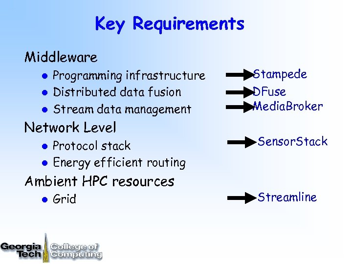 Key Requirements Middleware l l l Programming infrastructure Distributed data fusion Stream data management