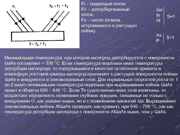 Газофазная эпитаксия схема