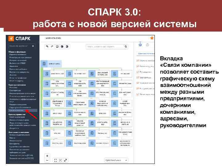 Версия системы. Спарк взаимосвязи. Спарк аффилированность. Спарк система. Спарк программа.