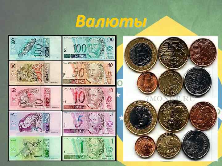 Валюты 