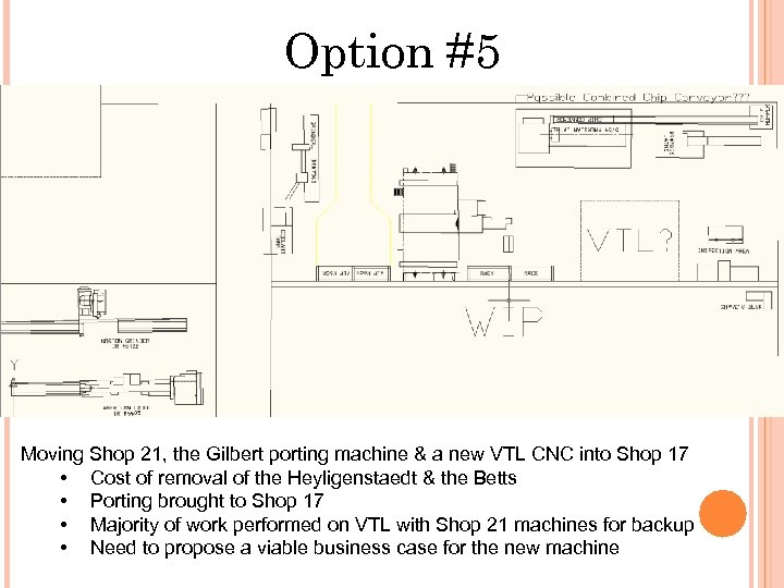 Option #5 Moving Shop 21, the Gilbert porting machine & a new VTL CNC