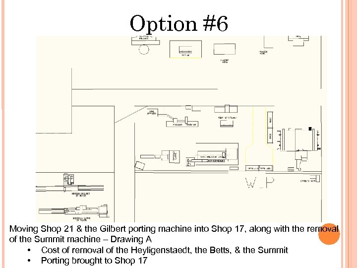 Option #6 Moving Shop 21 & the Gilbert porting machine into Shop 17, along