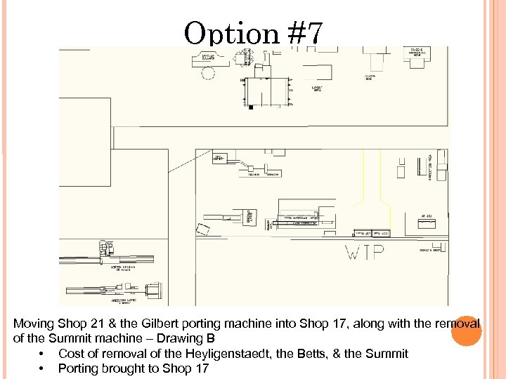 Option #7 Moving Shop 21 & the Gilbert porting machine into Shop 17, along