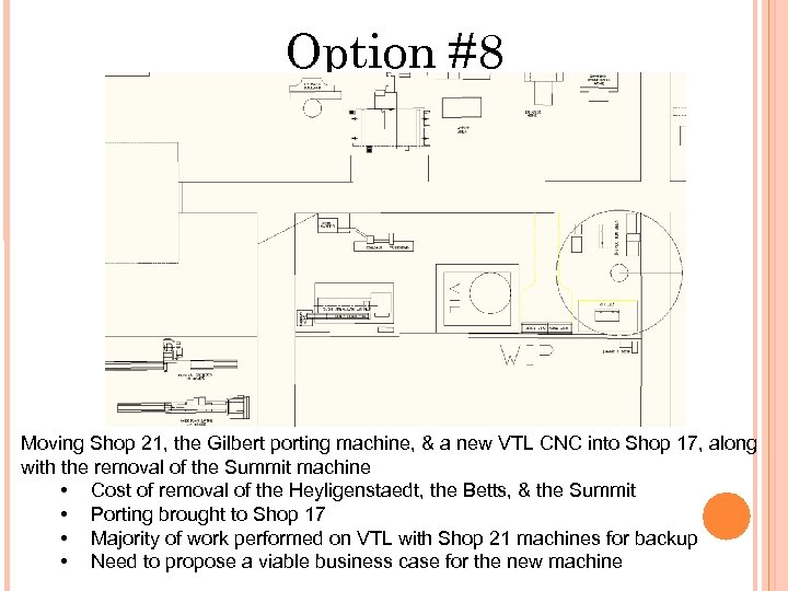 Option #8 Moving Shop 21, the Gilbert porting machine, & a new VTL CNC