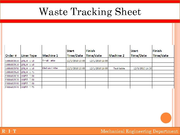 Waste Tracking Sheet R· I· T Mechanical Engineering Department 