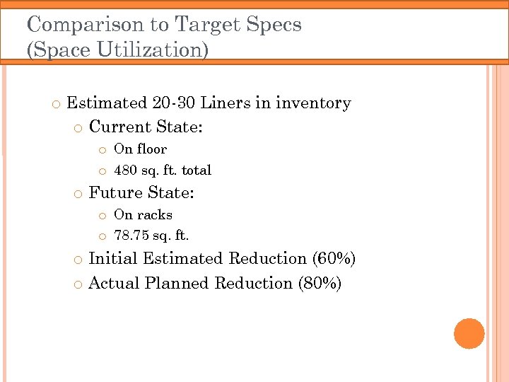 Comparison to Target Specs (Space Utilization) o Estimated 20 -30 Liners in inventory o