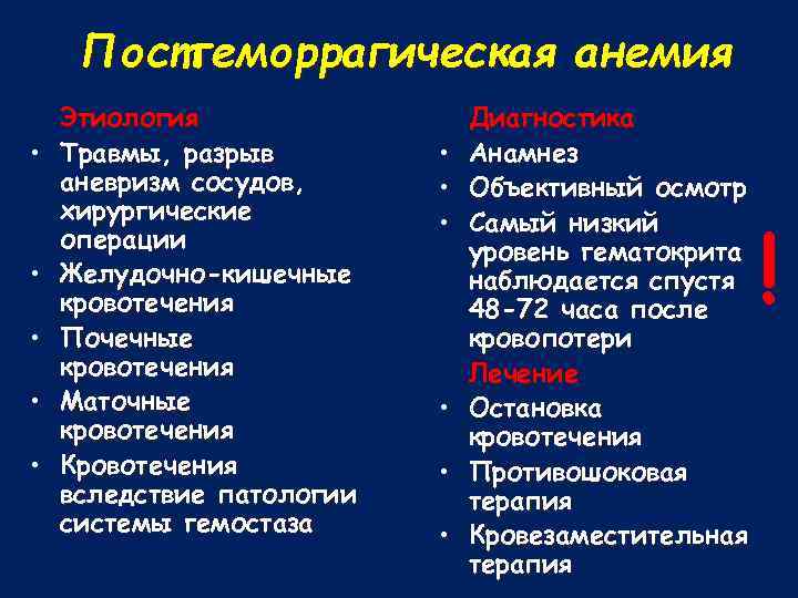 Постгеморрагическая анемия • • • Этиология Травмы, разрыв аневризм сосудов, хирургические операции Желудочно-кишечные кровотечения