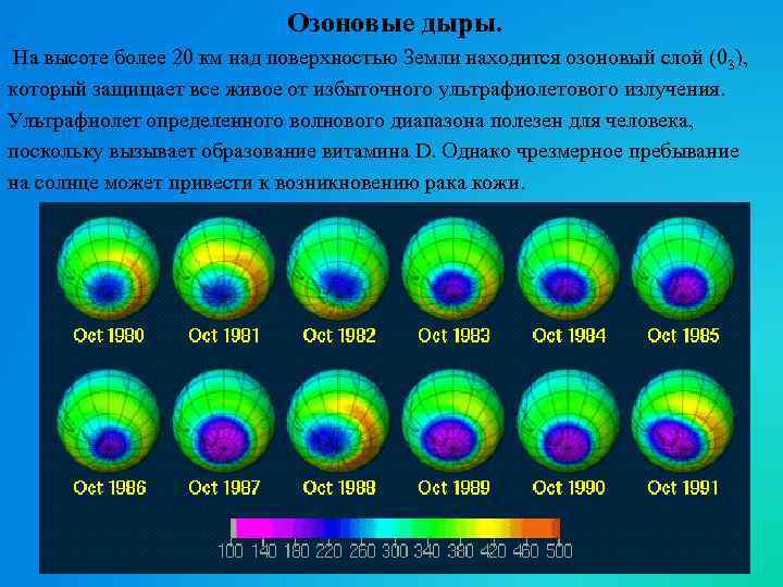 Озоновые дыры. На высоте более 20 км над поверхностью Земли находится озоновый слой (03),