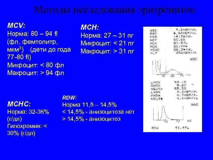 Методы исследования эритроцитов MCV: Норма: 80 – 94 fl (фл, фемтолитр, мкм 3) (дети