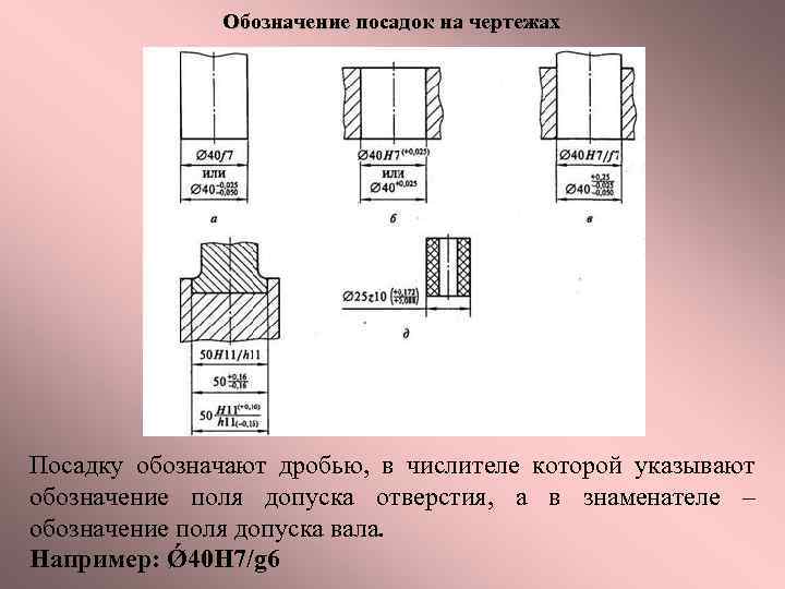 Обозначение посадок на чертежах Посадку обозначают дробью, в числителе которой указывают обозначение поля допуска