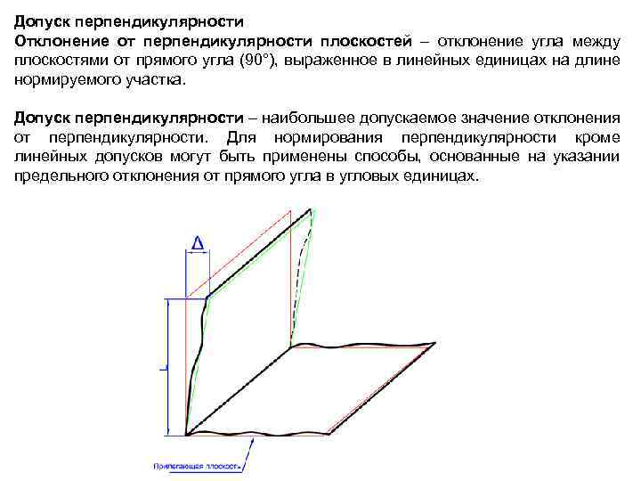 Допуск перпендикулярности Отклонение от перпендикулярности плоскостей – отклонение угла между плоскостями от прямого угла