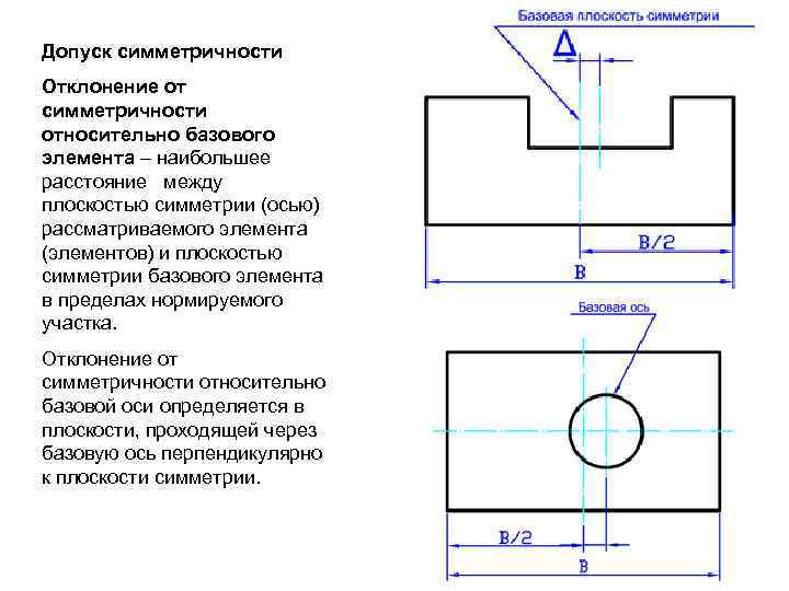 Допуск симметричности Отклонение от симметричности относительно базового элемента – наибольшее расстояние между плоскостью симметрии