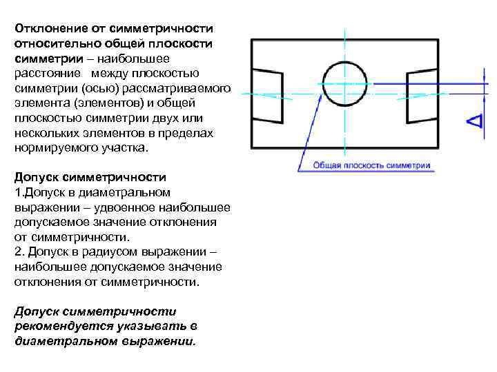 Отклонение от симметричности относительно общей плоскости симметрии – наибольшее расстояние между плоскостью симметрии (осью)