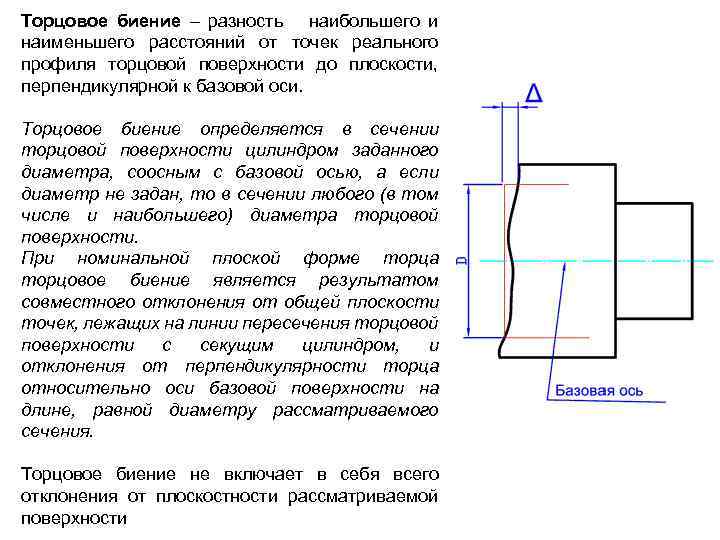 Торцовое биение – разность наибольшего и наименьшего расстояний от точек реального профиля торцовой поверхности