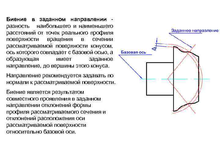 Радиальное биение на чертеже это