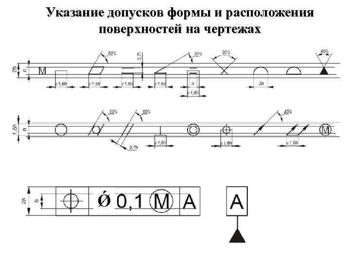 Указание допусков формы и расположения поверхностей на чертежах Ǿ 