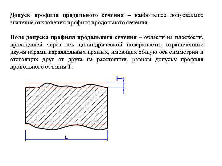 Допуск профиля продольного сечения – наибольшее допускаемое значение отклонения профиля продольного сечения. Поле допуска