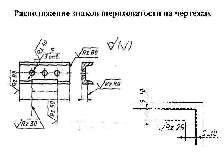 Расположение знаков шероховатости на чертежах 