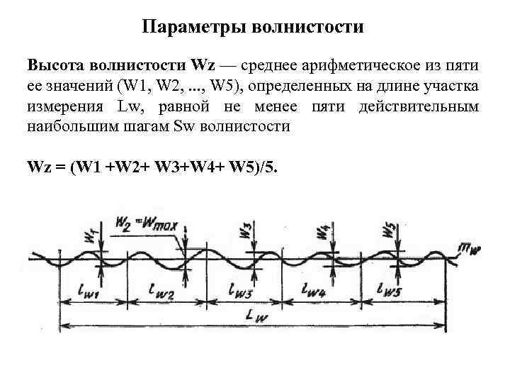 Параметры волнистости Высота волнистости Wz — среднее арифметическое из пяти ее значений (W 1,