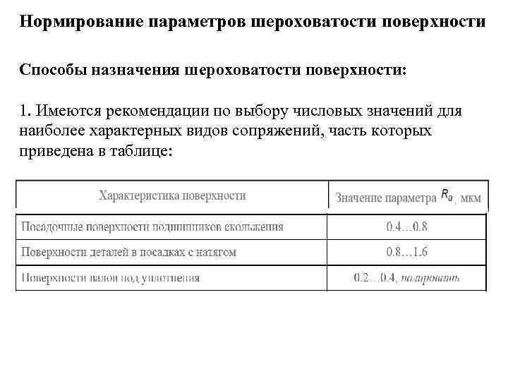 Нормирование параметров шероховатости поверхности Способы назначения шероховатости поверхности: 1. Имеются рекомендации по выбору числовых