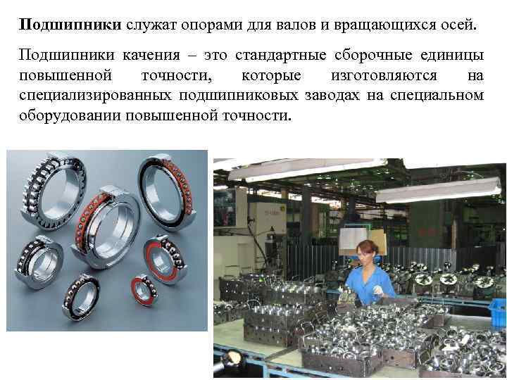Подшипники служат опорами для валов и вращающихся осей. Подшипники качения – это стандартные сборочные