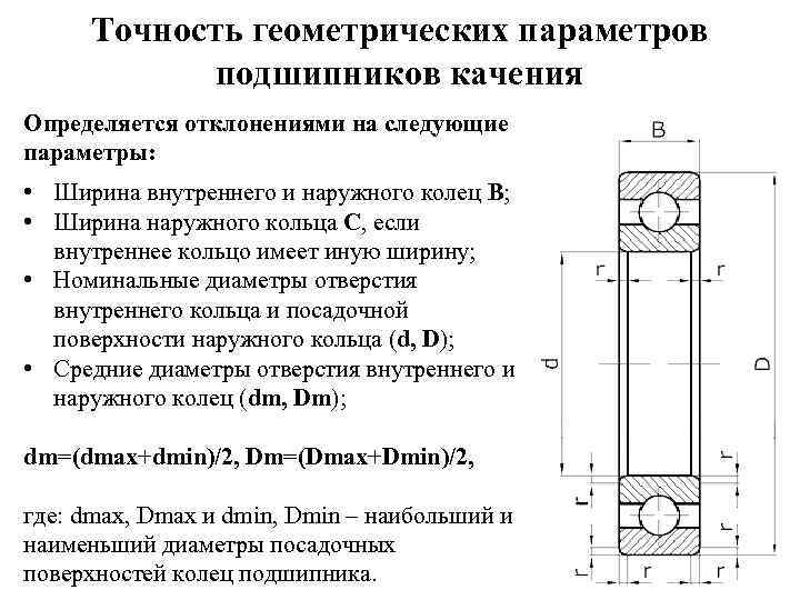 Точность геометрических параметров подшипников качения Определяется отклонениями на следующие параметры: • Ширина внутреннего и
