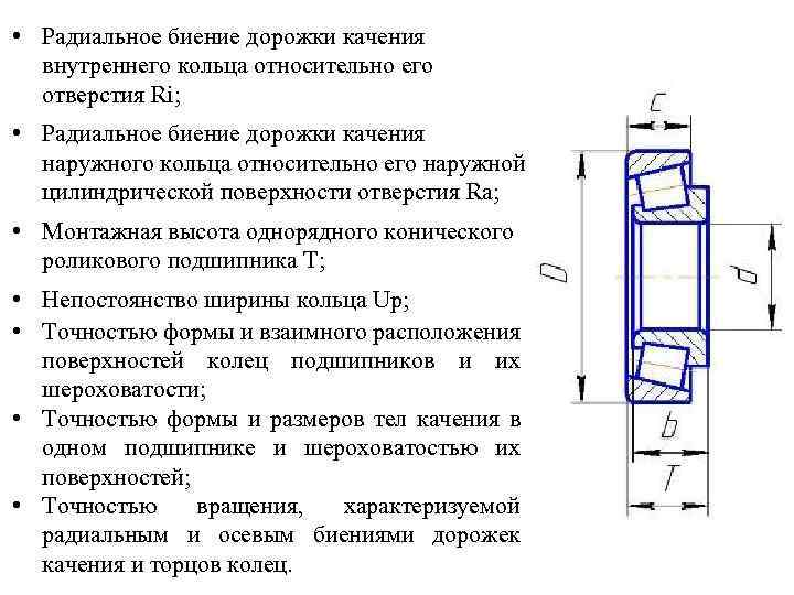  • Радиальное биение дорожки качения внутреннего кольца относительно его отверстия Ri; • Радиальное