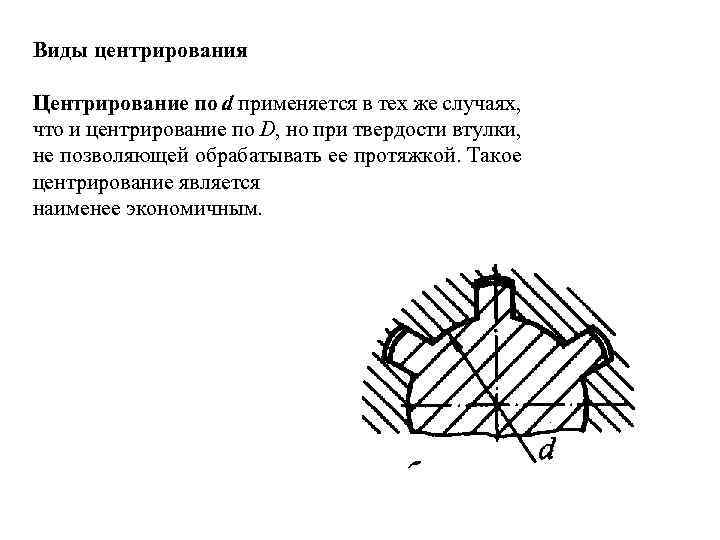 Виды центрирования Центрирование по d применяется в тех же случаях, что и центрирование по