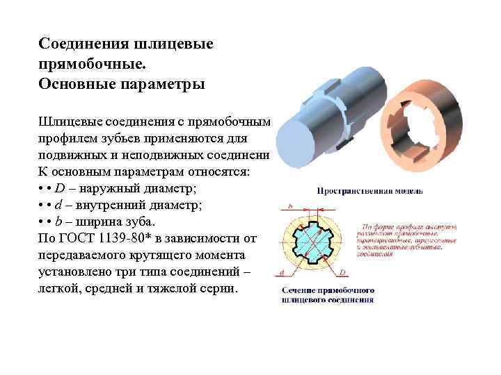 Соединения шлицевые прямобочные. Основные параметры Шлицевые соединения с прямобочным профилем зубьев применяются для подвижных
