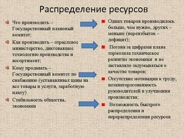 Распределение ресурсов Что производить – Государственный плановый комитет; Как производить – отраслевое министерство, диктовавшее