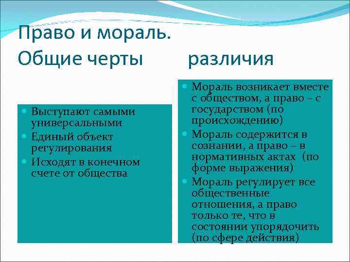 Право и мораль. Общие черты различия Выступают самыми универсальными Единый объект регулирования Исходят в