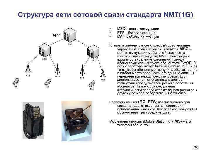 2 поколение связи. Структура системы сотовой связи. Структура сотовой сети 1g. Структура сети коммутации в системах подвижной связи.. Базовая станция NMT 450.