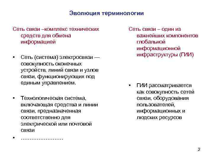 Эволюция терминологии Сеть связи –комплекс технических средств для обмена информацией • • • Сеть