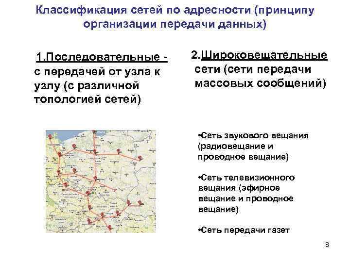 Классификация сетей по адресности (принципу организации передачи данных) 1. Последовательные с передачей от узла