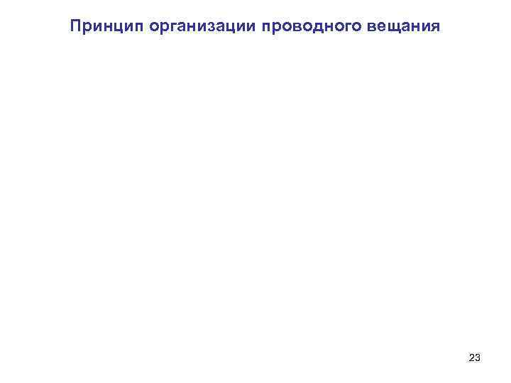 Принцип организации проводного вещания 23 
