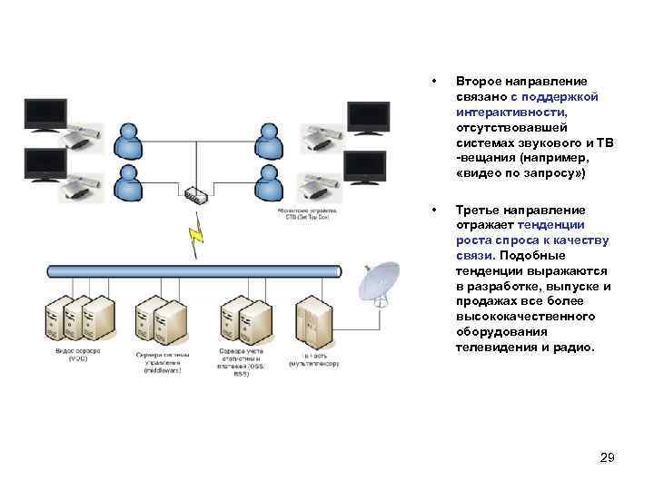  • Второе направление связано с поддержкой интерактивности, отсутствовавшей системах звукового и ТВ -вещания
