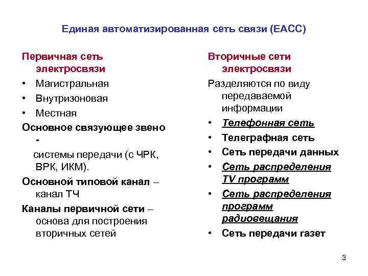 Единая автоматизированная сеть связи (ЕАСС) Первичная сеть электросвязи • Магистральная • Внутризоновая • Местная
