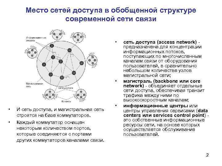 Место сетей доступа в обобщенной структуре современной сети связи • • И сеть доступа,