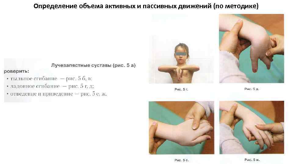 Определение объема активных и пассивных движений (по методике) 