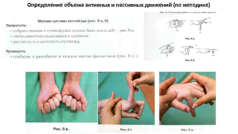 Определение объема активных и пассивных движений (по методике) 