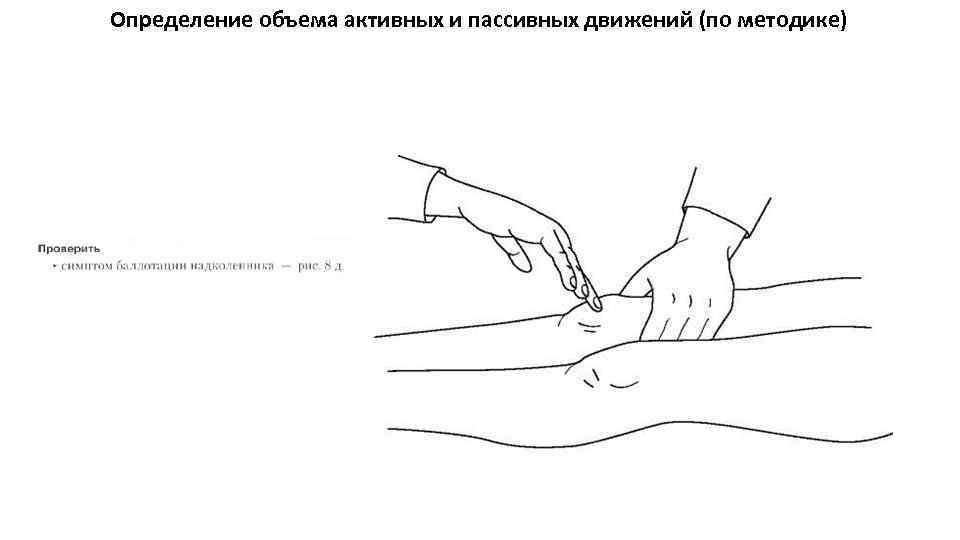 Определение объема активных и пассивных движений (по методике) 